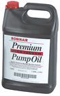 13204 Robinair Premium High Vacuum 637335039827