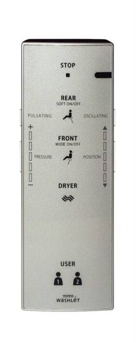 Thu9489 Toto Washlet S350e Remote Control With Mounting Bracket -