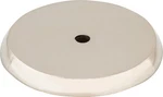 Top Knobs M2031 Aspen Ii Round Backplate 3/4" Polished Nickel. Fixed Price $20.66.