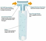 3M Aqua-pure Whole House Scale Inhibition Inline Water System AP430SS. Fixed Price $70.00.