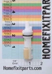 Delta RP17730 Diverter Assembly For Handle Tub & Shower. Fixed Price $7.99.