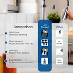 ECOKITCHEN5STARS Pull Down Faucet Spray Head Replacement & Aerator, C.... Fixed Price $28.95.