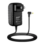 Ac Adapter Charger For Delta Faucet TOUCH2O 4353T-AR-DST 1980T-DST 15938T-DST. Fixed Price $12.08.
